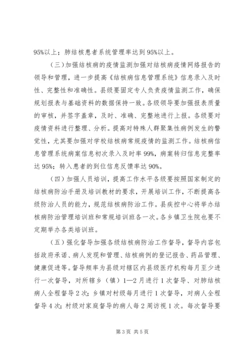 结核病防治工作计划（旗县区）精编.docx