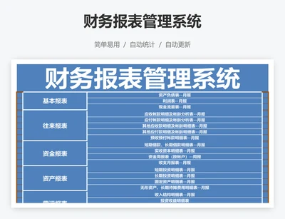 财务报表管理系统