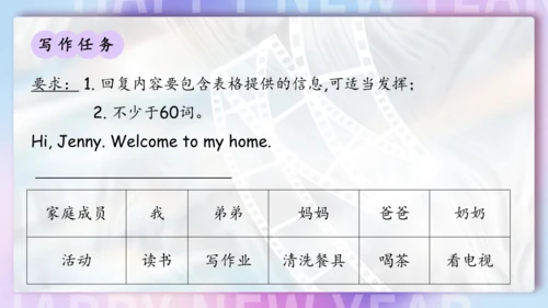 Unit 6 I'm watching TV单元复习课件（词组+句型+知识点+语法+写作指导+易错考