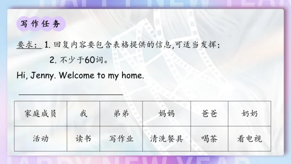 Unit 6 I'm watching TV单元复习课件（词组+句型+知识点+语法+写作指导+易错考