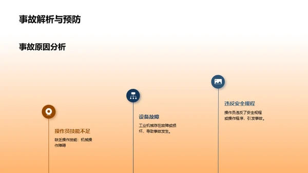 3D风其他行业学术答辩PPT模板