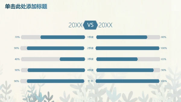 蓝色卡通生物课件通用PPT模板