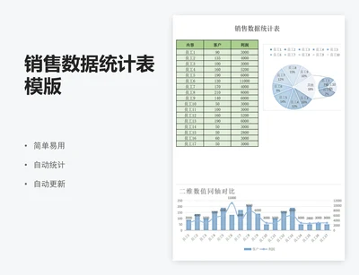销售数据统计表模版