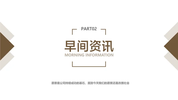 棕色简约风保险销售早会培训