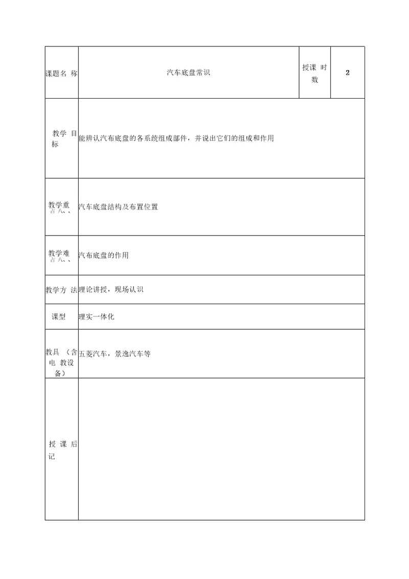 汽车底盘构造与维修教案201320141