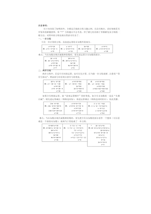 人教数学五年级上册1~7单元知识点梳理.docx