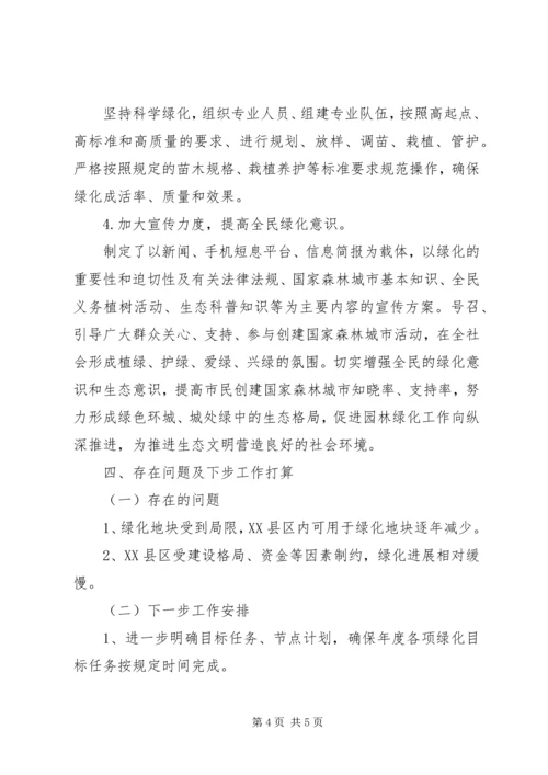 园林绿化自查报告.docx