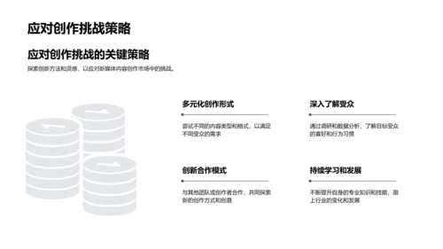 新媒体创新季报