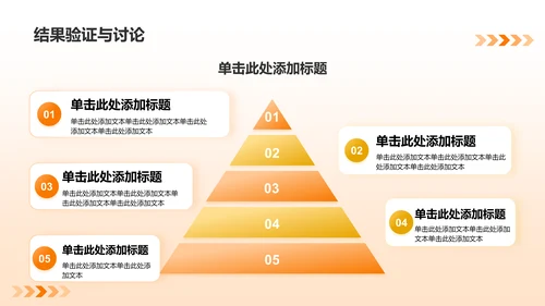 橙色几何风论文答辩PPT模板