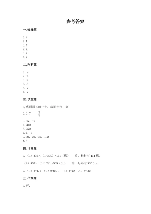 张家口市阳原县六年级下册数学期末测试卷精选.docx
