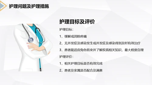 左桡尺骨双骨折护理查房通用PPT模板