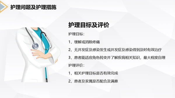 左桡尺骨双骨折护理查房通用PPT模板