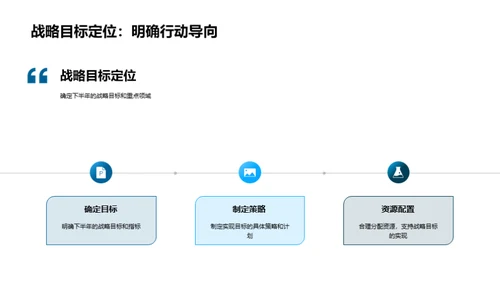 金融领航