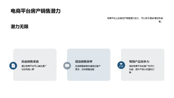 电商化房产销售突围