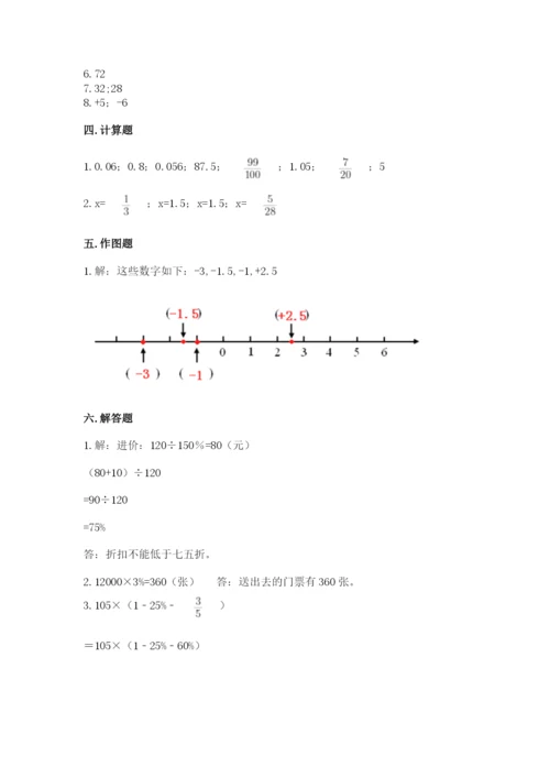 小学六年级下册数学期末卷及参考答案（突破训练）.docx