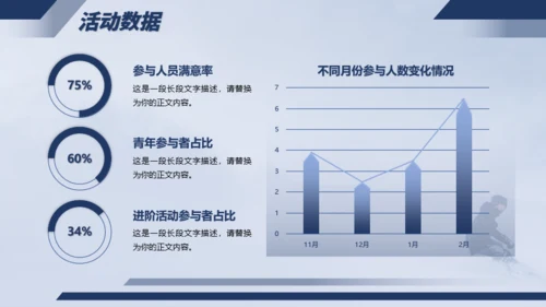 运动主题通用汇报PPT模板