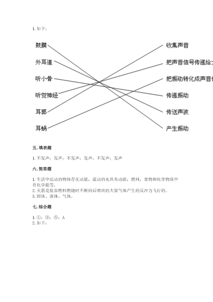教科版四年级上册科学期末测试卷汇总.docx
