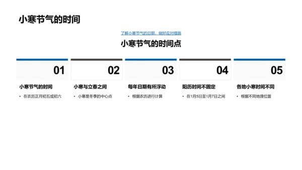 小寒节气全面解析