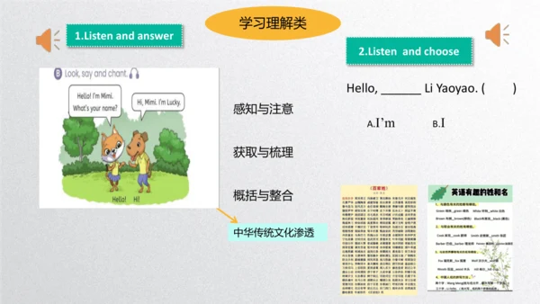 Unit1 Greetings   lesson 1单元设计课件 (共29张PPT)