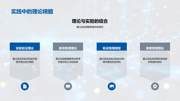 物理学探索教程PPT模板