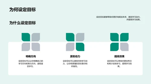 高中学习策略讲座PPT模板
