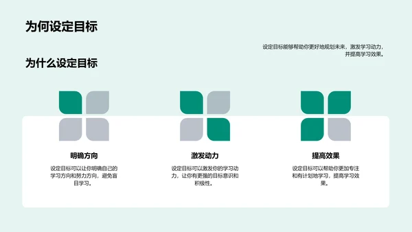 高中学习策略讲座PPT模板