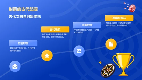 蓝色3D风射箭奥运项目科普PPT模板