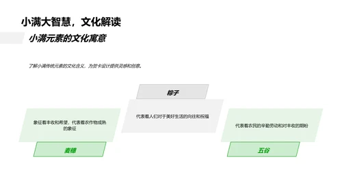 小满节气贺卡创新设计PPT模板