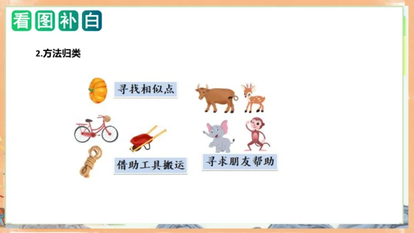 统编版语文一年级上册课文4 第八单元写话：小兔运南瓜（教学课件）