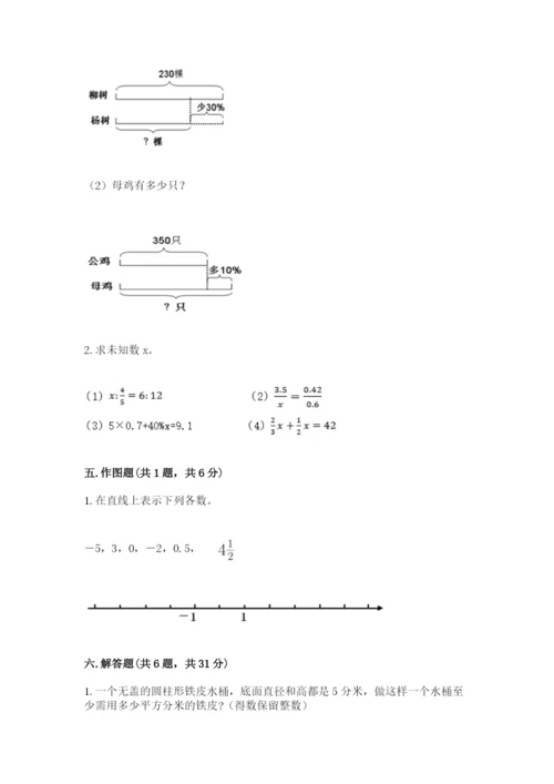 临海市六年级下册数学期末测试卷（考点梳理）.docx