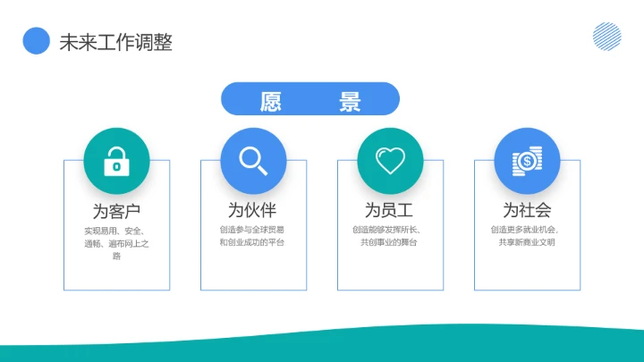 物流行业仓储物流运输管理通用PPT模版