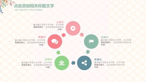 妇联三八妇女节年终工作总结汇报PPT模板