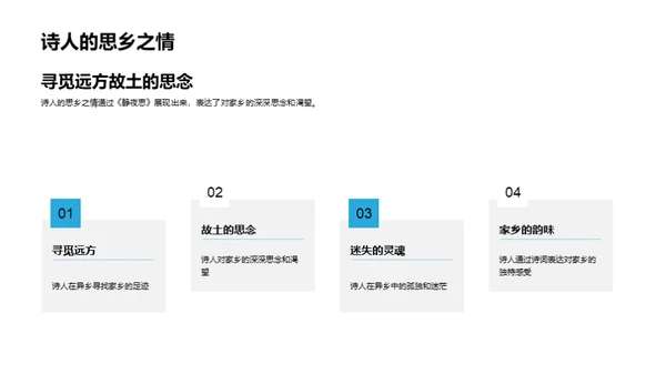 赏析诗意：《静夜思》