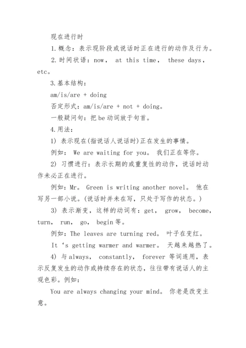 初中英语8大时态总结.docx