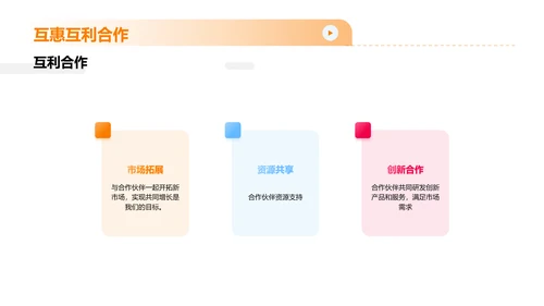 保险公司的商业计划