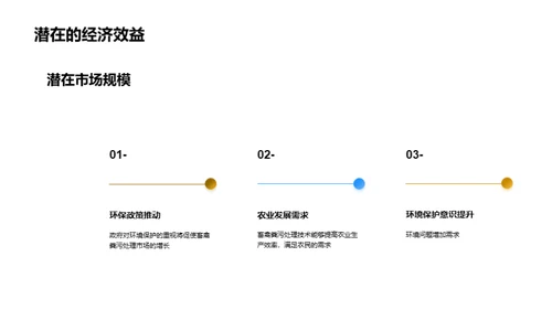 畜禽废弃物：绿色经济新动力