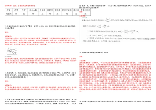 考研考博福州科技职业技术学院2023年考研经济学全真模拟卷3套300题附带答案详解V1.2