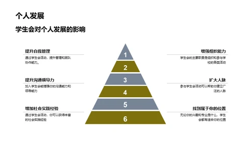 商务风教育培训教育活动PPT模板