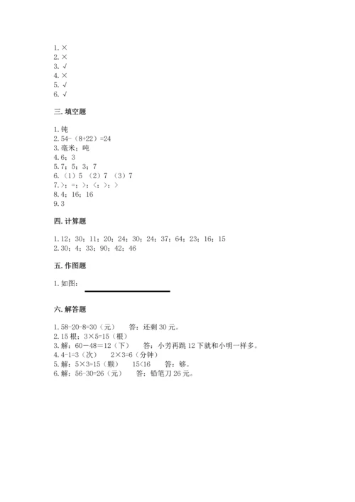 人教版数学二年级上册期末测试卷（夺分金卷）.docx