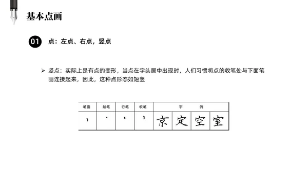 黑白简约商务硬笔书法培训课件PPT