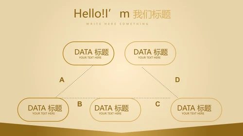 金色质感银行大堂经理工作总结述职报告PPT封含PS