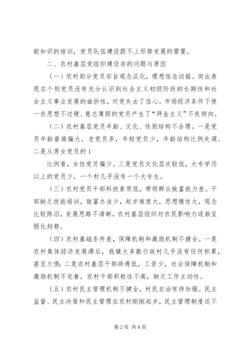 浅谈企业基层党组织建设存在的问题与对策 (3).docx