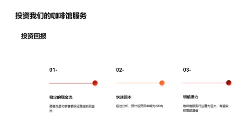 咖啡馆胜算解析