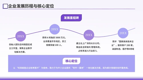 紫色插画风新人入职培训PPT模板