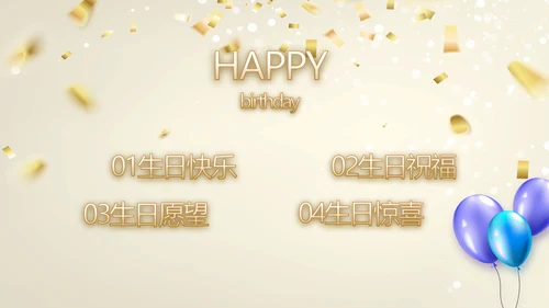 18岁成人礼生日快乐纪念册相册动态PPT模板