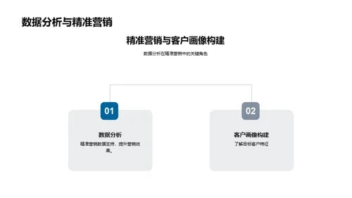 农业电商的破局之道