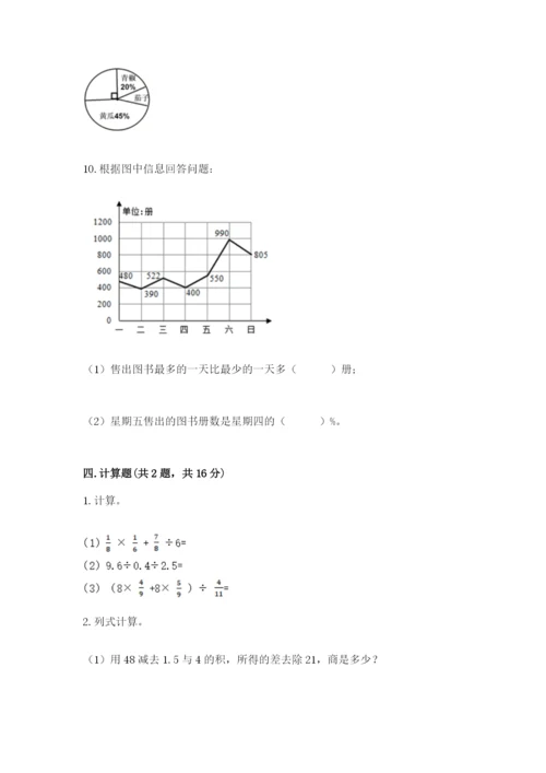 2022人教版六年级上册数学期末测试卷（典型题）.docx