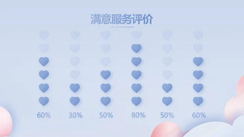 蓝色创意科学家庭育儿母婴动态PPT