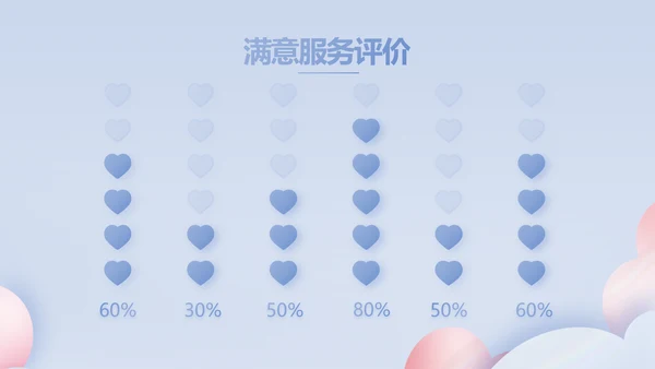 蓝色创意科学家庭育儿母婴动态PPT