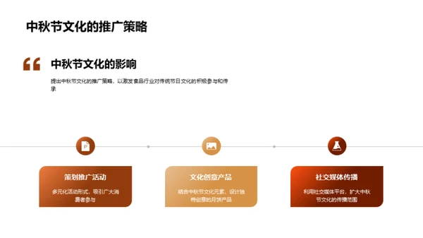 中秋与月饼的传承与创新